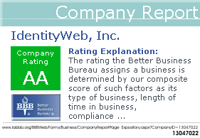 Better Business Bureau rating for IdentityWeb, Inc.